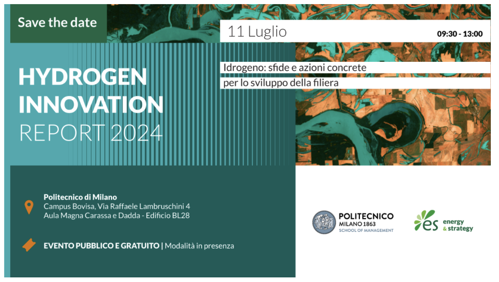 Hydrogen Innovation Report 2024